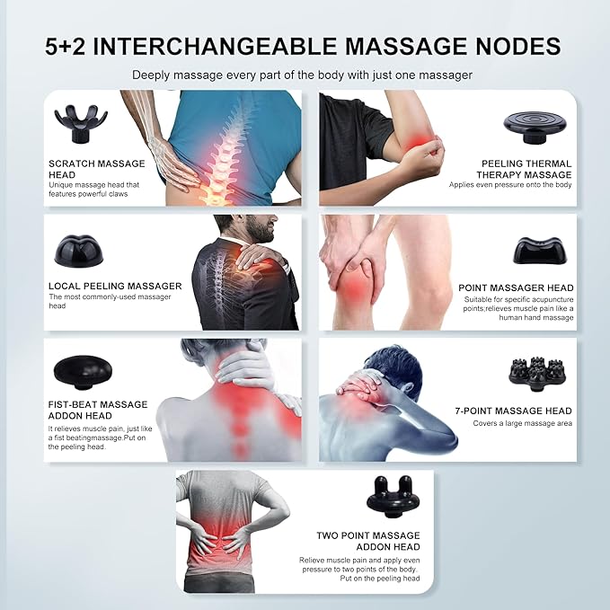 MEGAWISE Cordless Handheld Back Massager w/Rechargeable 3200mAh Battery 5 Speed and 5 +2 Massage Nodes with Hard Medium and 2 Soft Silicone Nodes Massage While Moving Around (Pearl White)