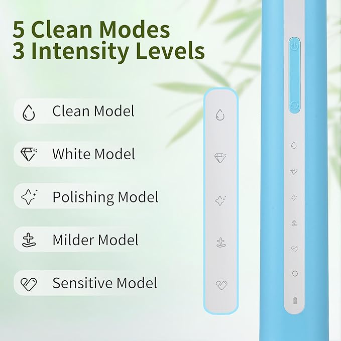 Bamboo Electric Toothbrush丨Rechargeable Electric Toothbrush with 4 Bamboo Heads Soft Castor Oil Bristles5 Moedes&amp3 Intensities 45 Days Battery Life IPX7 Waterproof-Light Blue