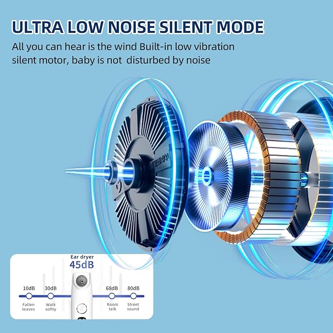 Ear Dryer Ear Blow Dryer Swimming Ear Moisture Swimmers Ear Drier Swim Ear Blower Electronic Ear Water Remover Rechargeable Battery Operated Ear Fluid Remover Ear Dryer for Swimmers Dry Ears
