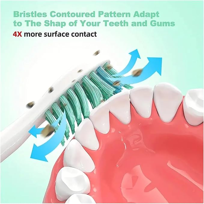 24-48pcs Toothbrush Replacement Heads Compatible for with Brush Click-on Handles(24pcs)