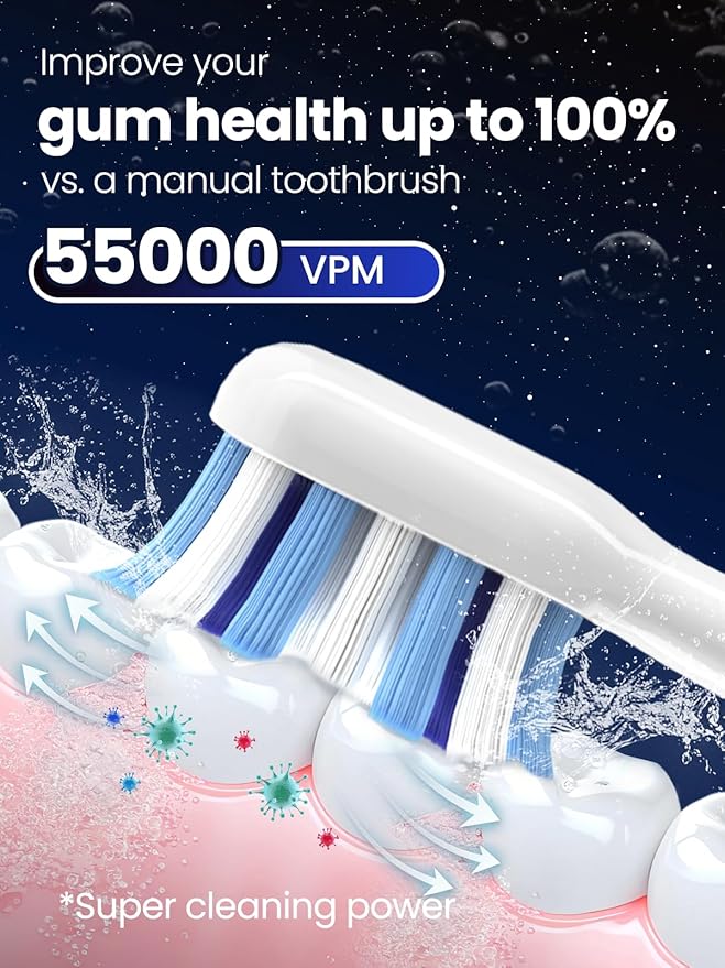 Electric Toothbrush for Adults 180 Days Battery Life Rechargeable Sonic Toothbrush with 4 Brush Heads Smart Timer 55000VPM for Deep Cleaning &amp Whitening with 5 Modes Travel Case White