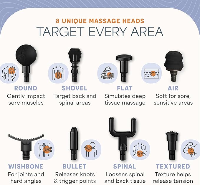 LifePro Sonic Massage Gun Deep Tissue – Quiet Handheld Percussion Massager for Athletes Pain Relief &amp Recovery – 8 Heads 5 Speeds Long Battery