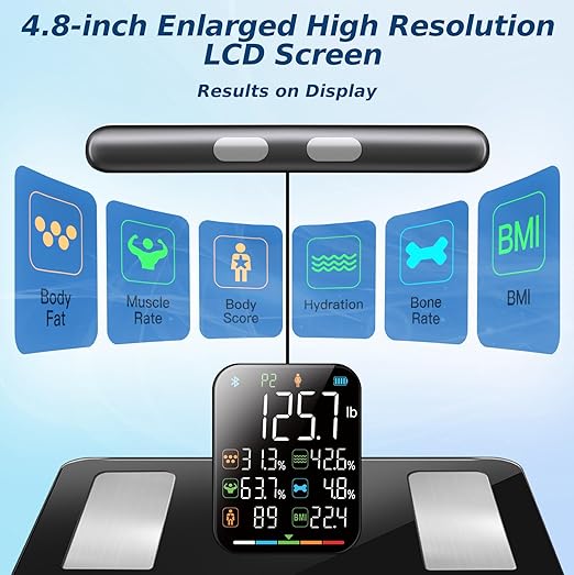 Smart Body Composition Scale for Body Weight 8 Electrodes Digital Scale with BMI Body Fat Muscle Mass 27 Body Composition Measurements LCD Screen Large Platform 400lbs Upgrade
