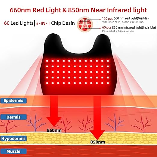Red Light Therapy for Knee &amp Elbow Vibration &amp Heated Massage for Knee Brace 660nm&amp850nm Red Light for Joint Elbow Shoulder Pain Relief Pack of 2