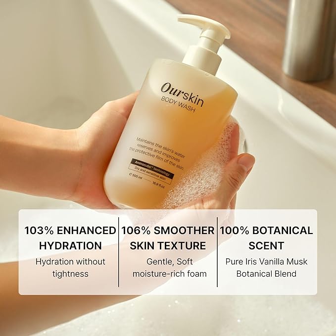Mongdies Our Skin Body Wash | Amino Cube™ Moisture Technology | Low pH Daily Cleanser for Sensitive &amp Family Skin | Clinically Tested Moisture Care | Vegan &amp EWG Green Grade | 16.9 fl oz | 2 P