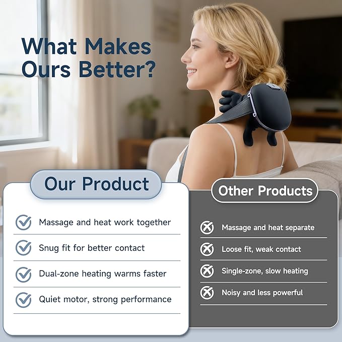 Neck Massager for Pain Relief with Deep Tissue Massage and Heat Bionic Hand Neck and Shoulder Massager for Back Relaxation Home Office Travel