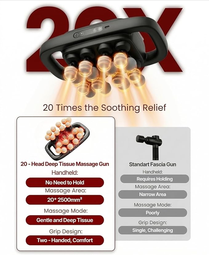 20 Head Massage Gun Deep Tissue Upgraded from 16 Head - Back Massager for Pain Relief Professional Percussion Massager for Muscle Recovery 30 Speeds Handheld Full Body &amp Shoulder Massager
