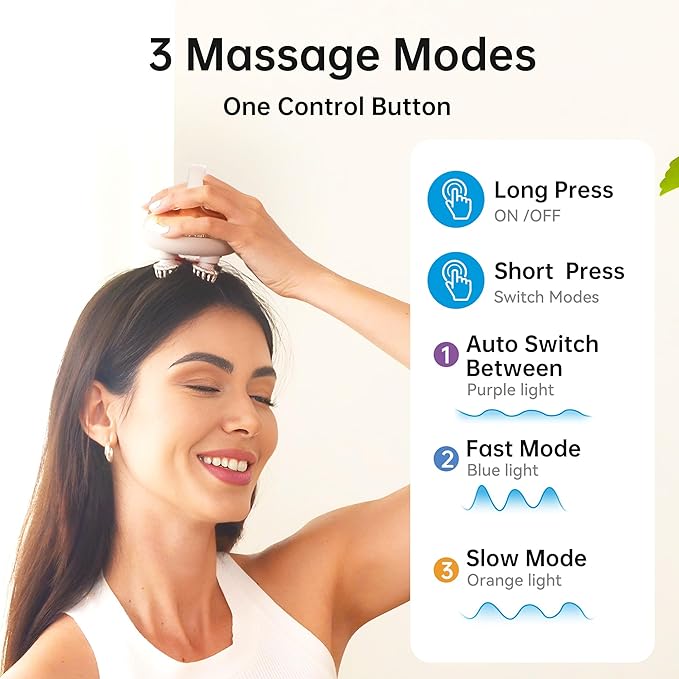 COMFIER Cordless Scalp Massager with 3 kneading ModesWaterproof Head Massage with 8 Claws for Deep CleansingBody Cat Head ScratcherGift for WomenGold