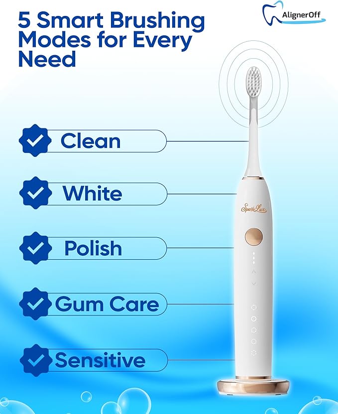 Sparklux Pro Ultrasonic Toothbrush - Rechargeable Wireless Electric Toothbrush for Adults with Replacement Heads Travel Case Cordless Design White with Rose-Gold Trim