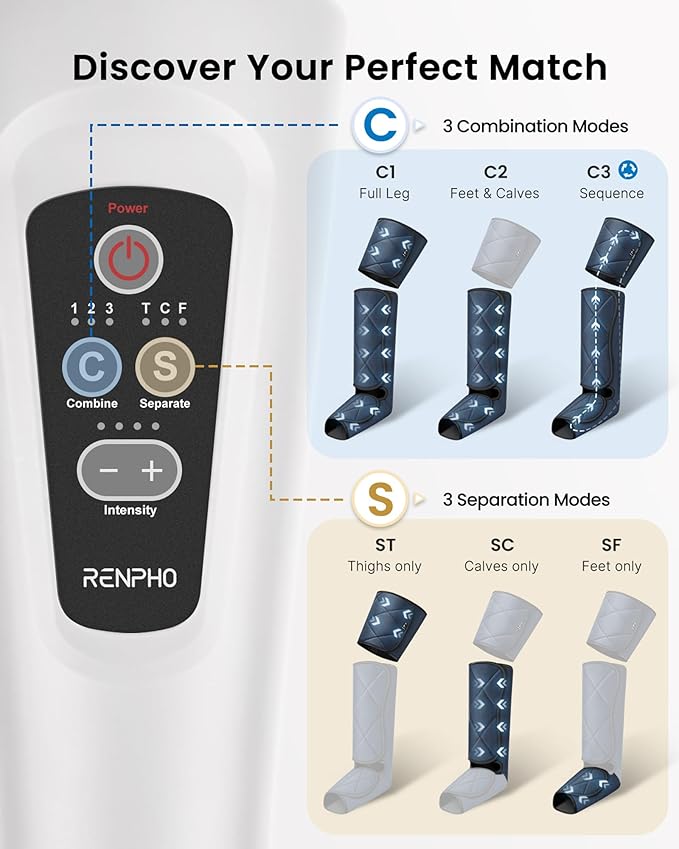 RENPHO Compression Leg Massager Air Compression Massager for Circulation Pain Relief Effective for Father Mother Reduce Swelling-Blue