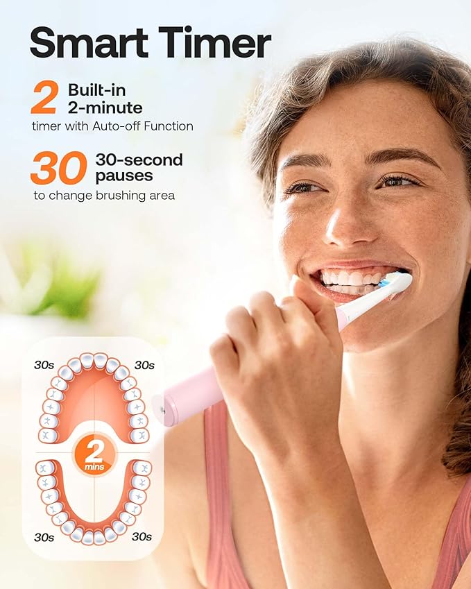 Bitvae Ultrasonic Electric Toothbrush - Rechargeable Sonic Electric Toothbrush for Adults and Kids Power Toothbrush with Holder 8 Brush Heads Smart Timer Fast Charge Pink D2