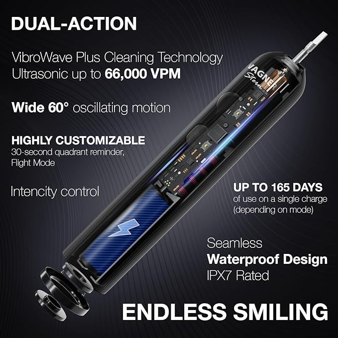 Wagner Stern VibroWave Plus Oscillation &amp Vibration Sonic Electric Toothbrush with 4 Brush Heads. IPX7 Waterproof.