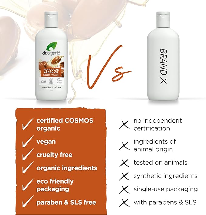 dr.organic argan body wash bagno doccia detergente corpo 250 ml by Dr. Organic