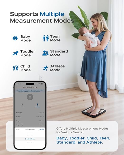 Smart Scale for Body Weight FSA&ampHSA Eligible Bathroom Digital Weighing Scale with 8-in-1 Large Display 22 Metrics with BMI Body Fat Heart Rate Compatible with iOS &amp Android