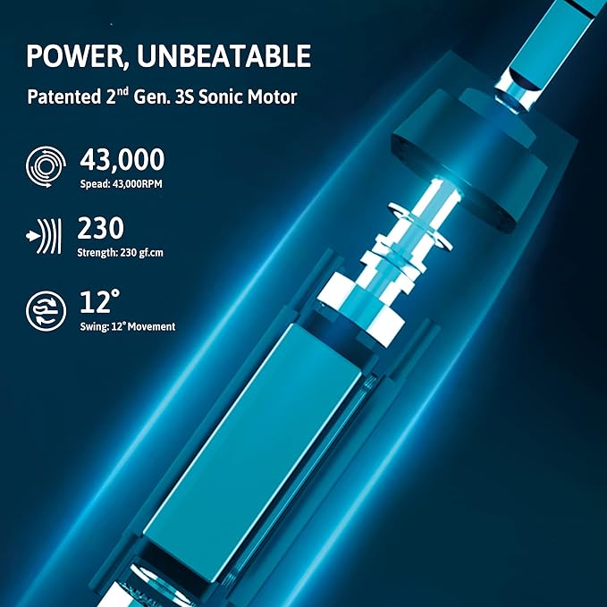 Oday N9000 Sonic Electric Toothbrush 90% End-Rounding 10 YR Warranty 2000 mAh Battery (180 Days) IPX7 Waterproof 43000 VPM (2nd Gen. 3S Sonic Motor) 5 Modes with Smart Timer 6 Brush Heads