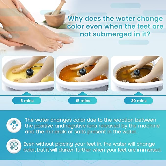 Ionic Foot Bath Detox Machine Portable Foot Detox Machine Ion Cleanse Bath System with Stroage Bag 100 Spa Liners Spa at Home Detox