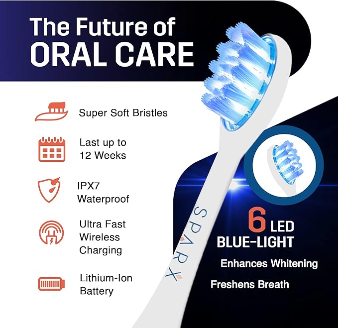 SPARX - Toothbrush Replacement Heads Brush Heads with Blue Light Therapy for Gum Care Replacement Brush Heads White 2 Pack…