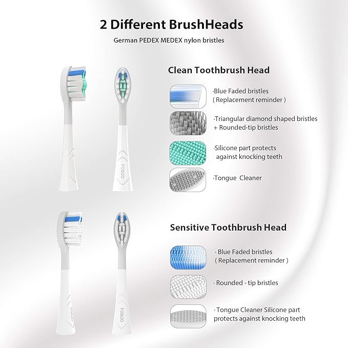 Sonic Electric Toothbrushes for Adults Toothbrushes Electric Rechargeable with 120 Days Battery Life38000vpm3 Modes2 Min Smart TimerMetal Cover w 5 Colors Optional (Purple)
