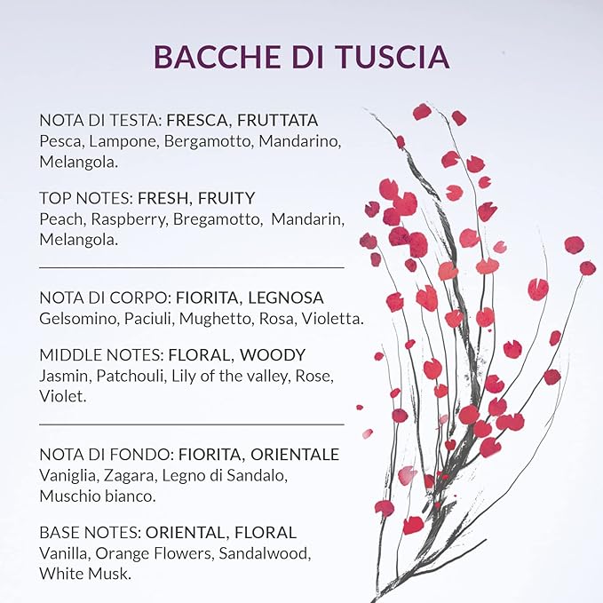 Bacche di Tuscia Shower Bath
