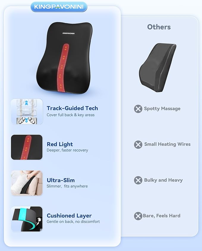 KingPavonini Back Massager for Pain Relief Deep Tissue Up-Down Rolling &amp Ultra-Slim Shiatsu Back Massager with Cushion Layer Lower Back Massage for Chair Home Office Gift for Men Women