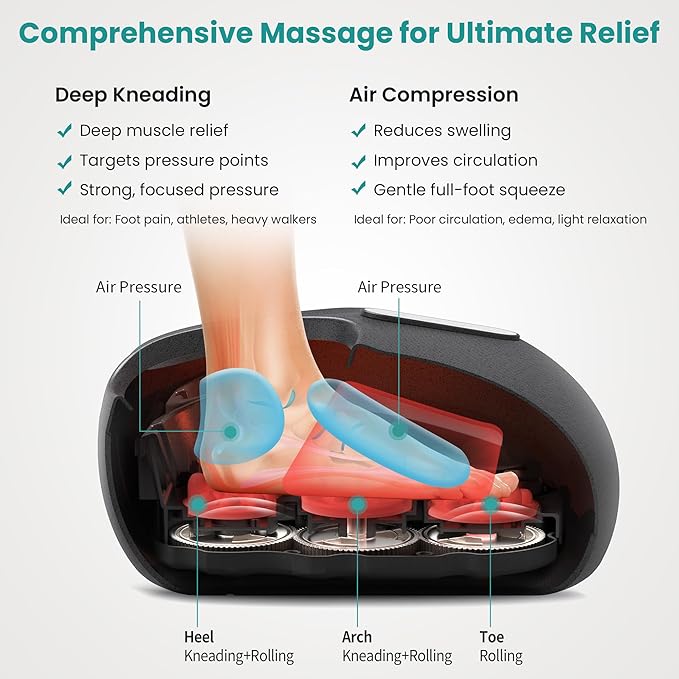 Nekteck Foot Massager with Heat: 2026 Upgraded Remote Control Shiatsu Feet Massager for Plantar Fasciitis Deep Kneading Therapy Air Compression Massage Tools for Foot Health Gifts for Men Women