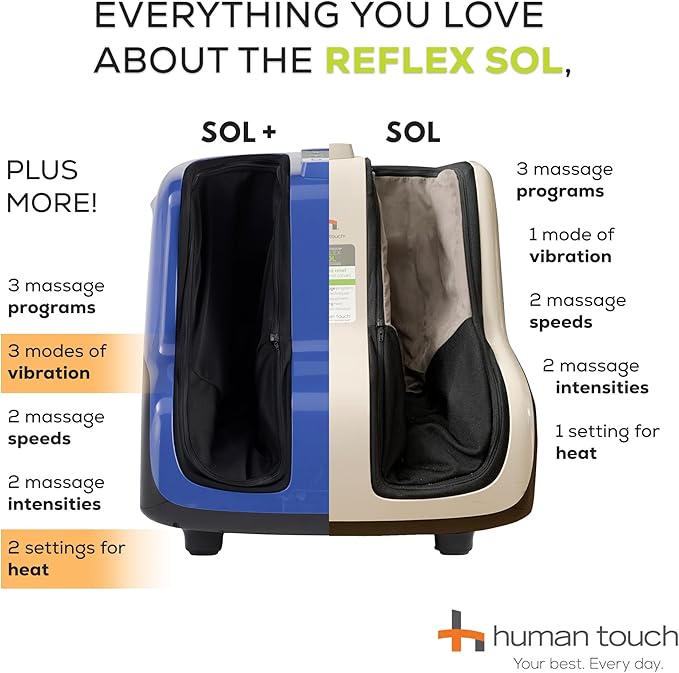 Human Touch Reflex Sol Plus Foot &amp Calf Massager