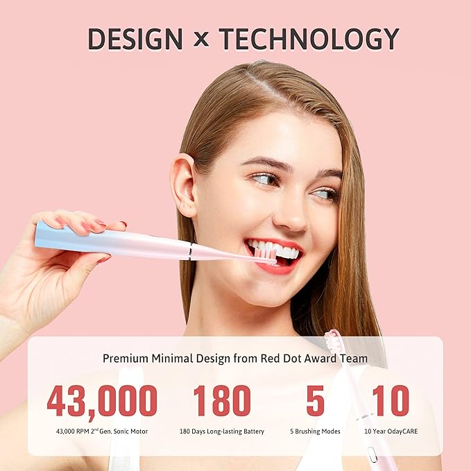 Oday N9000 Sonic Electric Toothbrush 90% End-Rounding 10 YR Warranty 2000 mAh Battery (180 Days) IPX7 Waterproof 43000 VPM (2nd Gen. 3S Sonic Motor) 5 Modes with Smart Timer 6 Brush Heads