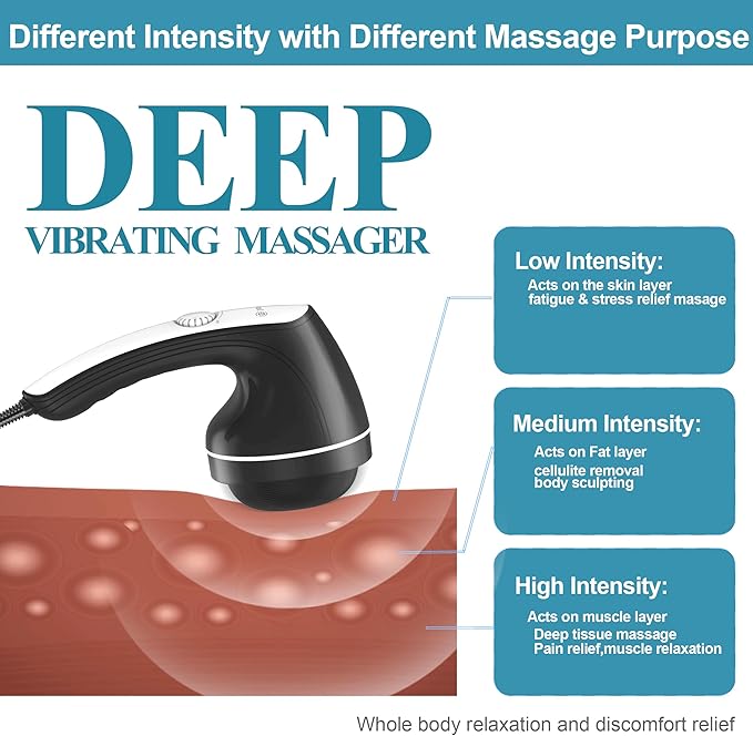 Body Sculpting Machine Handheld Cellulite Massager Body Shaper for WomenLymphatic Drainage Massage for Stomach Belly Thighs Arm Butts with 8 Massage Heads Attachment 2 Mesh Covers