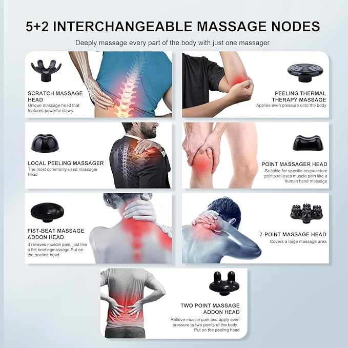 MEGAWISE Cordless Handheld Back Massager w/Rechargeable 3200mAh Battery 5 Speed and 5 +2 Massage Nodes with Hard Medium and 2 Soft Silicone Nodes Massage While Moving Around (Pearl White)