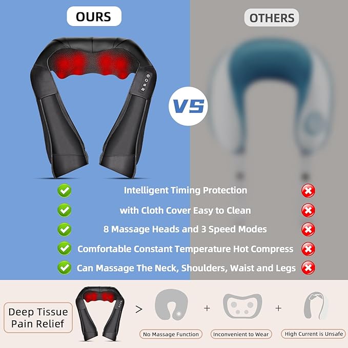 Joyset Shiatsu Neck and Back Massager with HeatElectric Shoulder Massager3D Kneading Massage with Cloth Cover Easy to Clean Best Gift for Men Women Parents (Black1+Handbag)