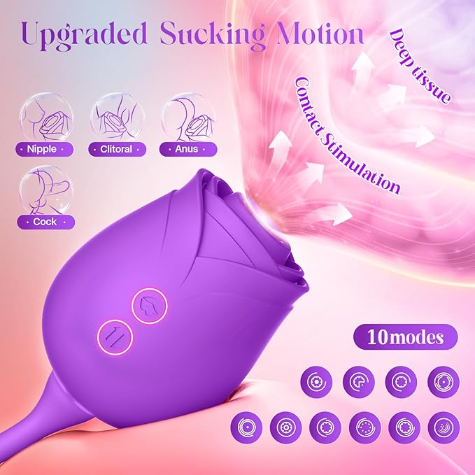 Portable Vibrating Massager -Clitioral Sucker Relaxes Muscles Viboators Toy 10 Modes Couples - for Body and Back Foot Silent Personal for Sports Massage Adult Tools Relaxation (Purple)