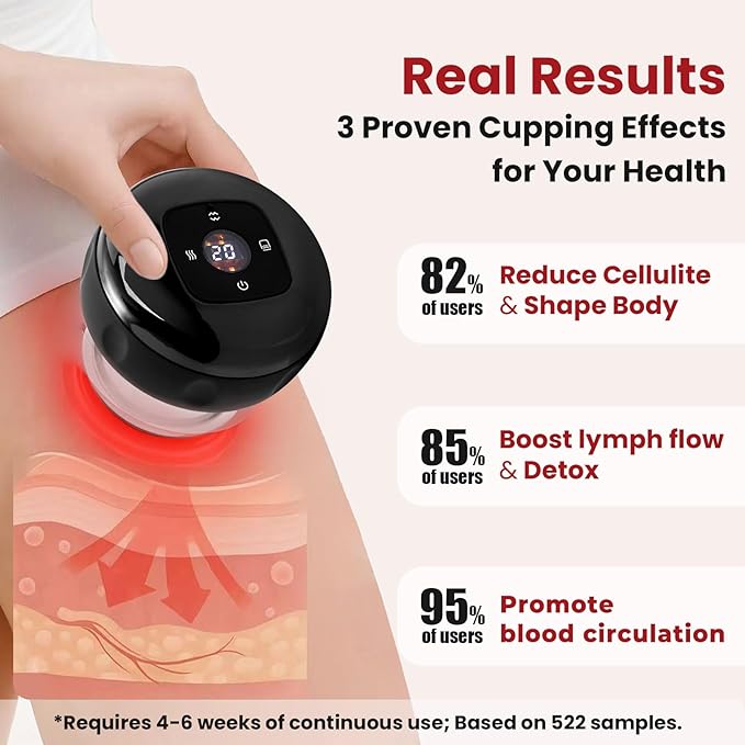 UOTT Original 20 Levels Cupping Kit for Massage Therapy5-in-1 Smart Dynamic Cupping Set with Red Ligh-t Therapy&ampHeat Penetrates for Targeted Pain Relief Knots Aches Muscle Soreness