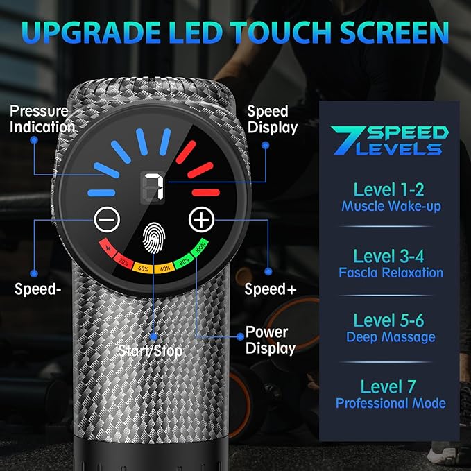 TOLOCO Massage Gun Deep Tissue Back Massage for Athletes for Pain Relief Percussion Massager with 10 Massages Heads &amp Silent Brushless Motor Valentines Day Gifts for Him Her Carbon