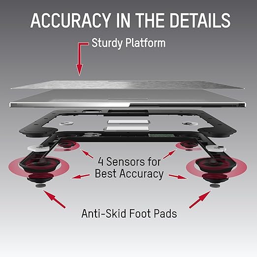 Taylor Digital Scales for Body Weight High 400 LB Capacity Brushed Stainless Steel Thin Glass Platform Unique Blue LCD Durable Platform 11.8 x 11.8 Inches Stainless Steel