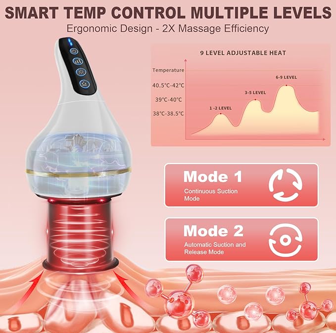 Upgrade 8-in-1 Cupping Kit for Massage Therapy【TOP.1 Germany Control System-100% Smart Massage】【Gua Sha +Red Light Therapy】【NO.1 Split Design】Cupping Set for Targeted Pain ReliefKnots (White)