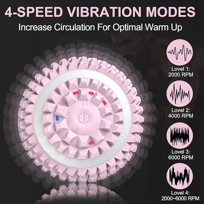 Uppye Vibrating Ball Massager Vibration Massage Ball for Physical Therapy Mobility Ball for Workout Recovery Deep Tissue Massager for Pain Relief and Trigger Point Treatment (Pink)