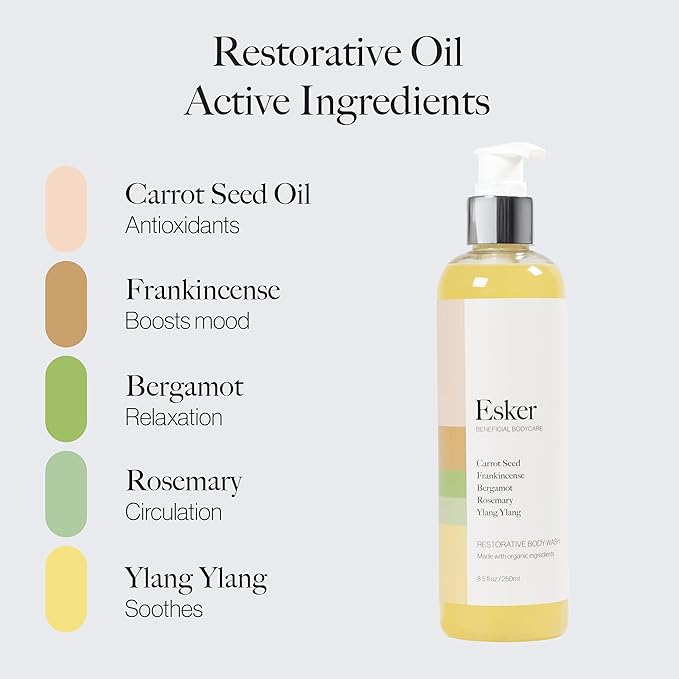 ESKER - Natural Restorative Body Wash | Plant-Based Cruelty-Free Clean Beauty (8.5 oz | 250 ml)