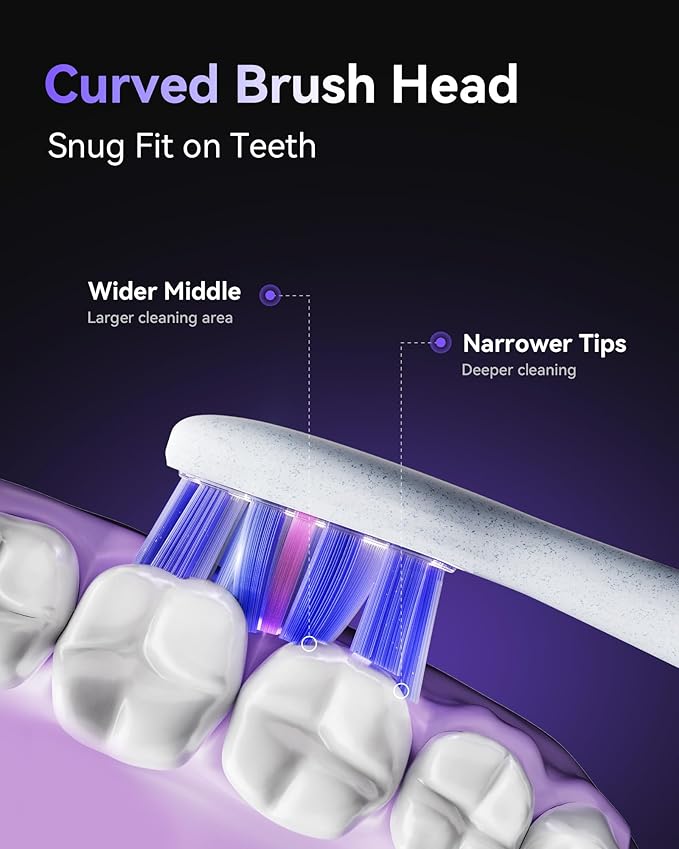 W60 Blue Light Electric Toothbrush Replacement Heads Pack of 2 - Brush Heads Transmit Professional-Grade 460nm Blue Light Medium Firm Bristle for Plaque Removal and Sensitive Gums