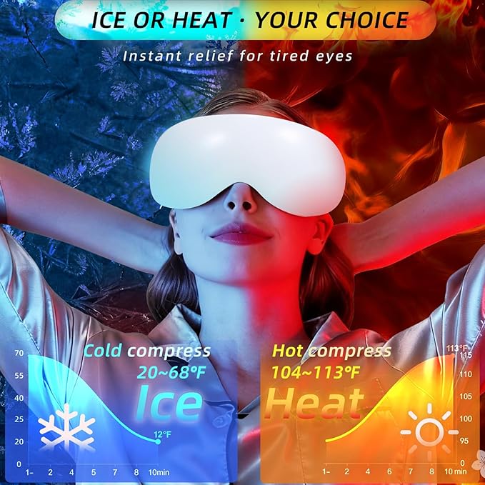 Eye Massager with Heat and Cooling for Migraines – 14 Massage Nodes for Eye Strain Relief Rechargeable Bluetooth Music Improve SleepEye Strain Relief Birthday Gifts for Women and Men(White)