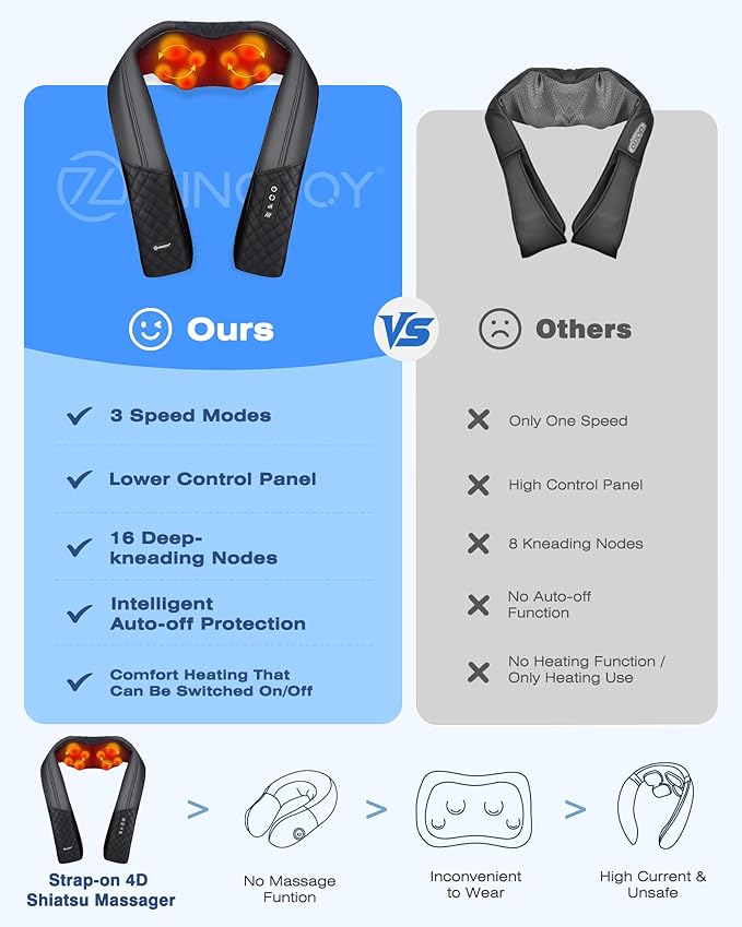KINGJOY Neck and Shoulder Massager with Heat Shiatsu Neck and Back Massager for Back Shoulder Legs 2025 Upgraded 4D Kneading Deep Tissue Pain Relief Gifts for Women/Men/Mom/Dad Plug-in Use Only