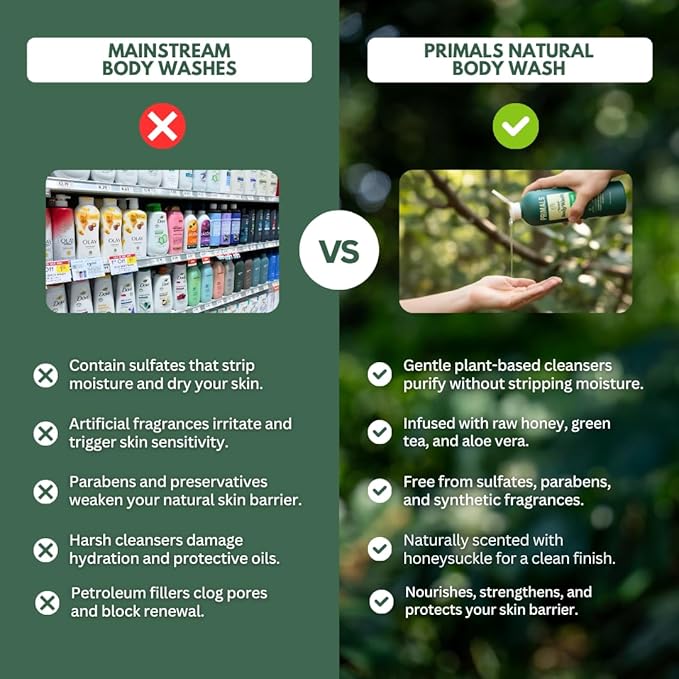 PRIMALS Natural Body Wash - Aloe Vera Raw Honey Green Tea - Natural Ingredients - Zero Artificial Fragrances Sulfates Parabens or Dyes - 13.5 Fl Oz