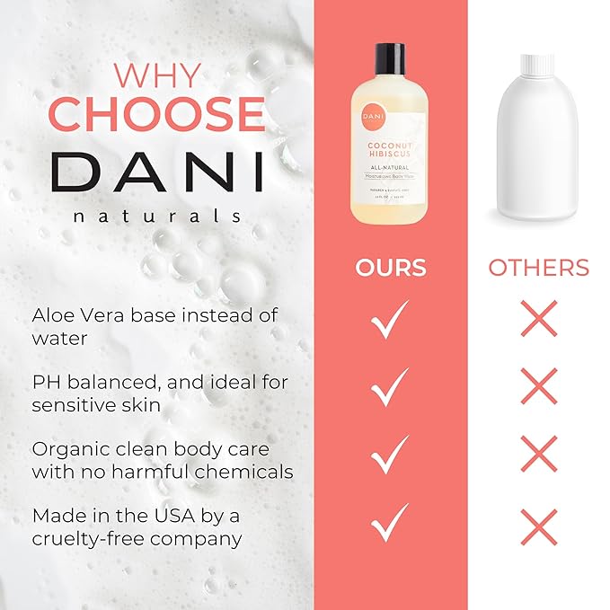 DANI Naturals Moisturizing Body Wash - Tropical Coconut Hibiscus Scent with Organic Aloe Vera &amp Natural Glycerin - Paraben &amp Sulfate-Free Shower Gel - 12 oz - Vegan &amp Cruelty-Free