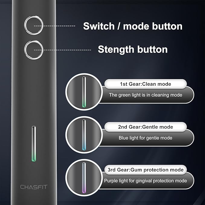 Electric Toothbrush for AdultsWave Oscillation &amp Vibration Sonic Tooth BrushBASS-Brushing Technique Travel Rechargeable Toothbrushes with 4 Soft Bristle Replace HeadsGifts for Men Women