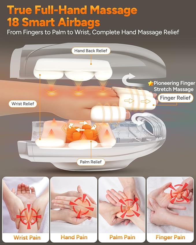 Hand Massager with Heat and Compression : Hand and Wrist Massager with Customizable Modes Finger Stretch Function Visual Display Palm Roller - Daily Comfort for Women Men Home Office UseWhite