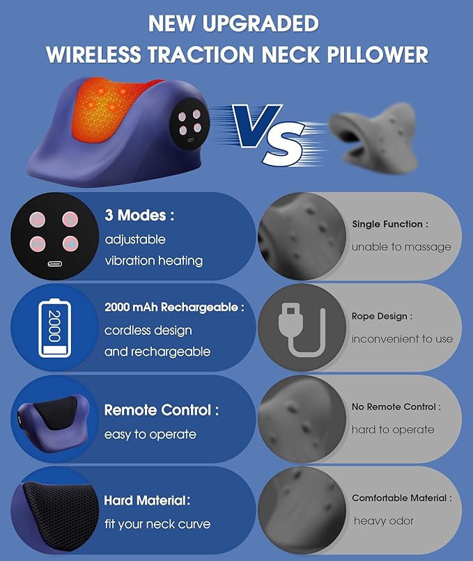 Neck Stretcher Cervical Traction Device3 Adjustable Modes Neck Traction Device Portable Heated Wireless Neck and Shoulder Relaxer Corrector Pillow for TMJ Pain Relief and Cervical Spine Alignment