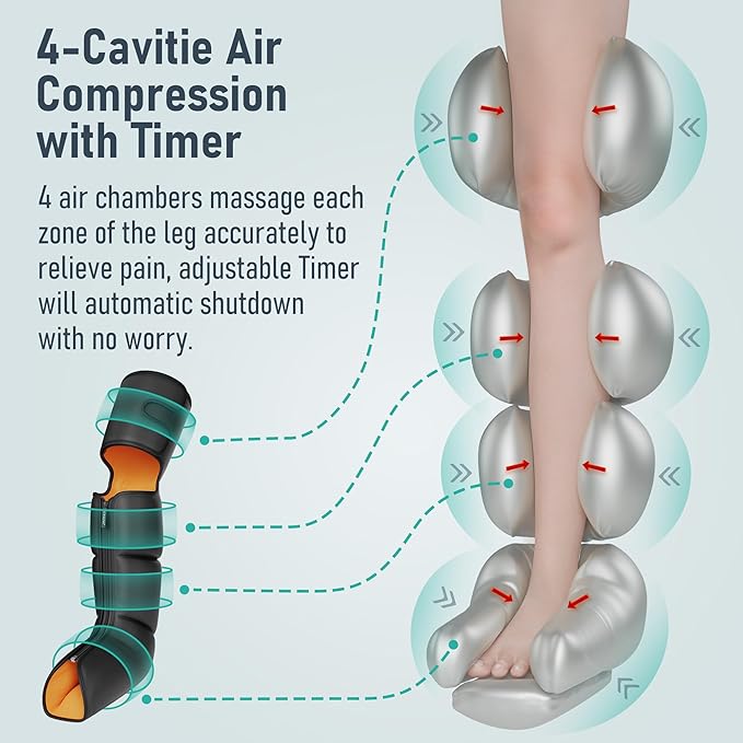 QUINEAR Leg Massager with Compression 3-in-1 Foot Calf &amp Thigh Massager and Compression Therapy with Timer Leg Massage Boots for Athletes