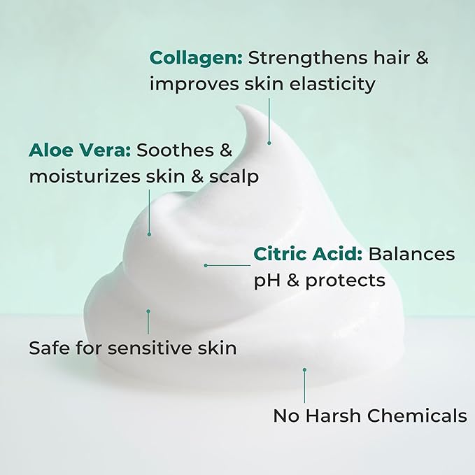 Nurture Rinse Free Body Wash &amp Shampoo w/Aloe | Hospital Grade Hair &amp Body Waterless Cleansing Foam | Women Camping Elderly &amp Hospital Patients | Shower Bath Hand Soap for Sensitive Dry