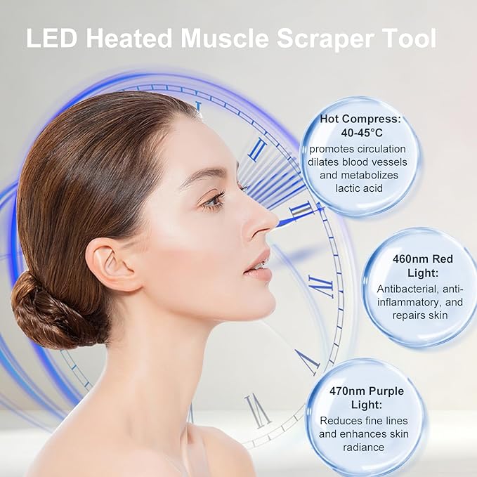 Heated Muscle Scraper Massage Tool4 in 1 Electric Fascia Knife Gua Sha Tool for Whole Body Relaxation &amp Skincare with Light-Care 4 Modes 3 Levels for Deep Tissue-White