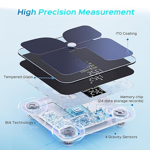 Lepulse Scale for Body Weight Smart Digital Bathroom Weight Scale with BMI Muscle Mass 20 Body Composition Metrics4.68Large Display Body Fat Scales Heart Rate Accurate Bluetooth Weighing with App