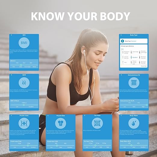 Scale for Body Weight Digital Weight Scale with Color-Changing Most Accurate to 0.2lb Bluetooth Bathroom Scale with Bmi Body Fat Muscle Mass 18 Body Composition Analyzer Sync App 400 lbs-White